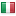 programarivm.com is hosted in Italy